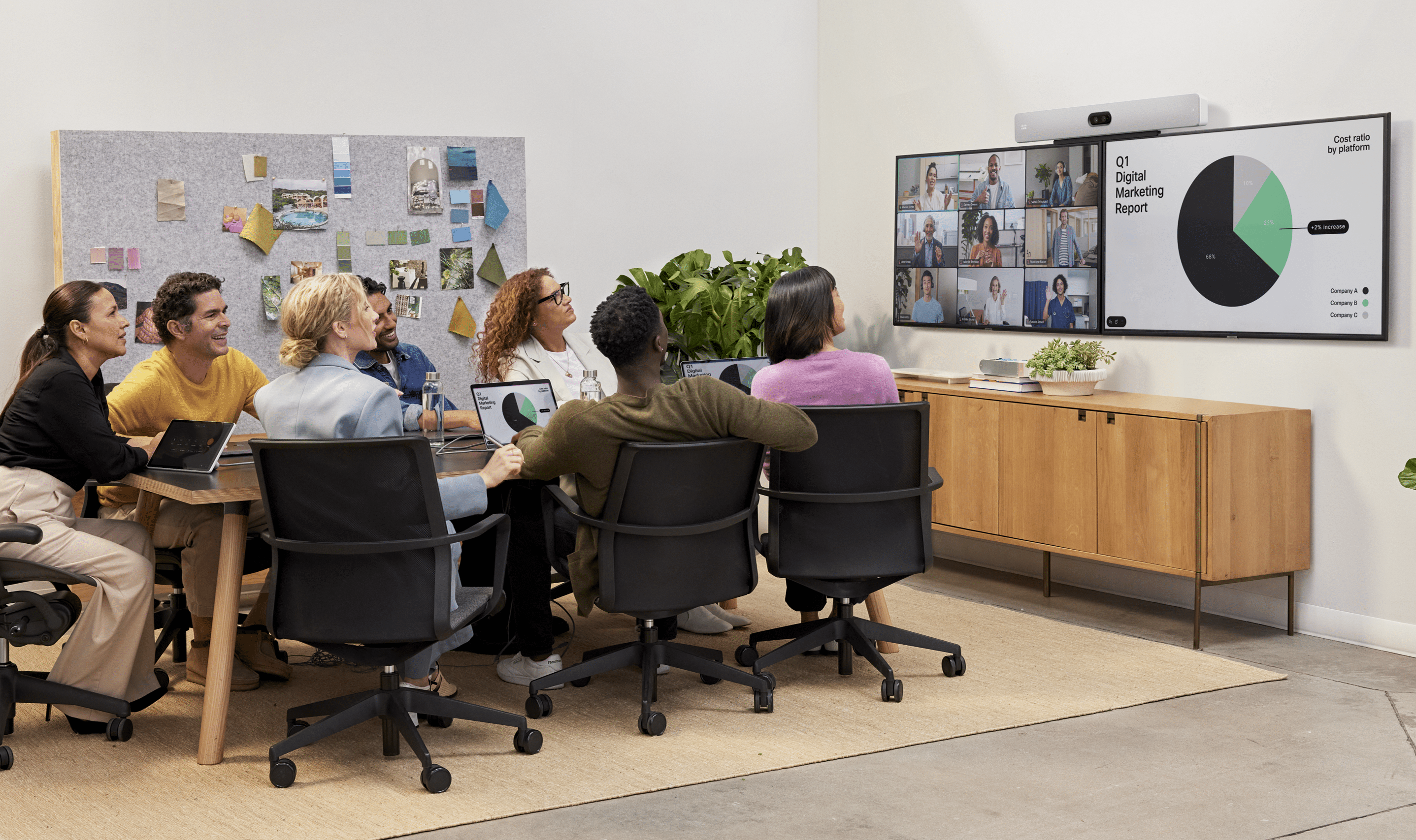 Seven colleagues sit at a conference table for a video call, with Q1 Digital Marketing Report chart and artwork in the background.